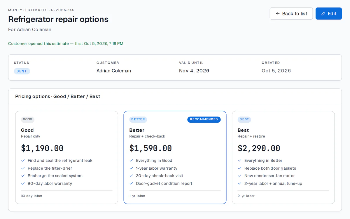 A Buildwell estimate with Good, Better and Best options and the recommended tier highlighted (sample data)